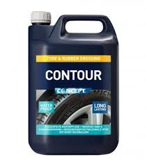 Contour